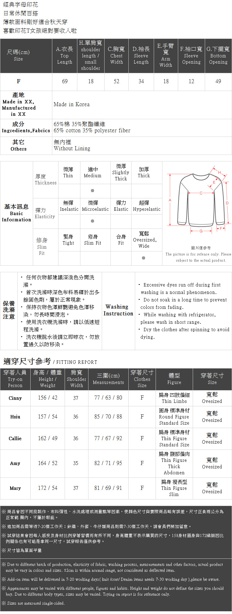 Ｑｕｅｅｎ Ｓｈｏｐ【01038192】休閒字母印花圓領棉T＊現+預＊