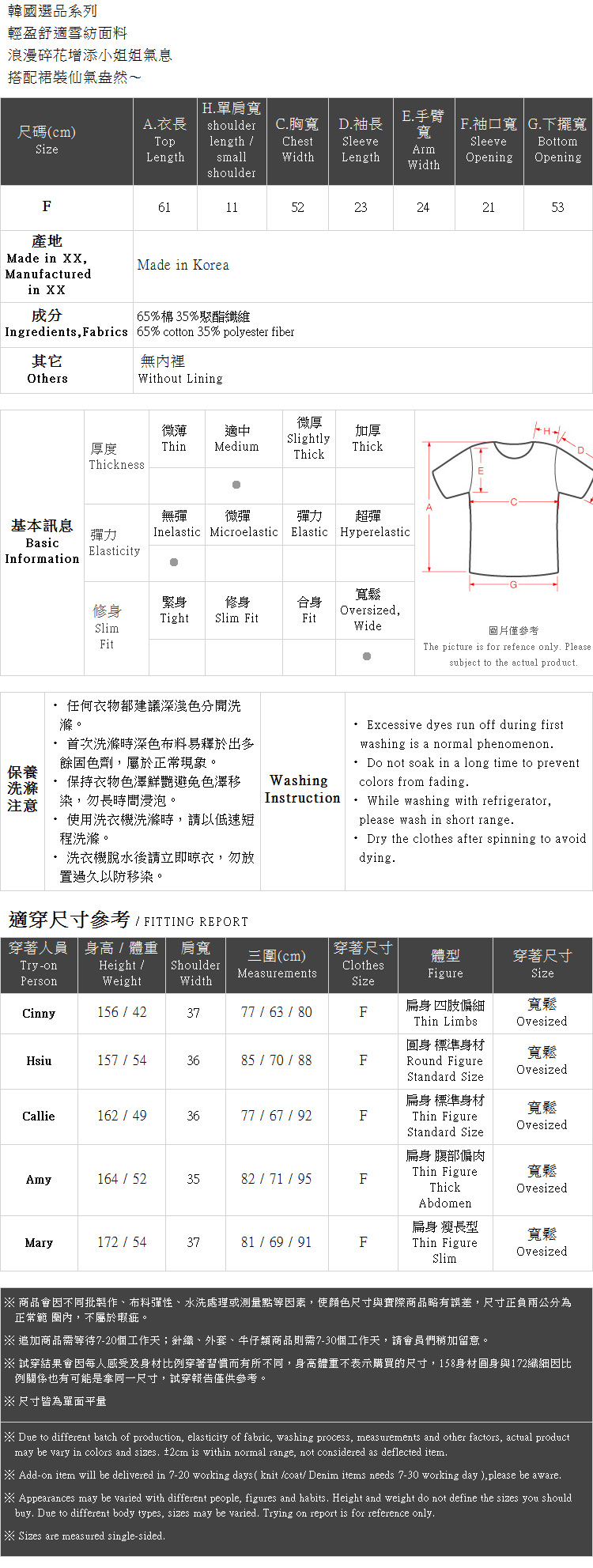 Ｑｕｅｅｎ Ｓｈｏｐ【01096261】滿版小碎花排釦造型上衣 兩色售＊現+預＊