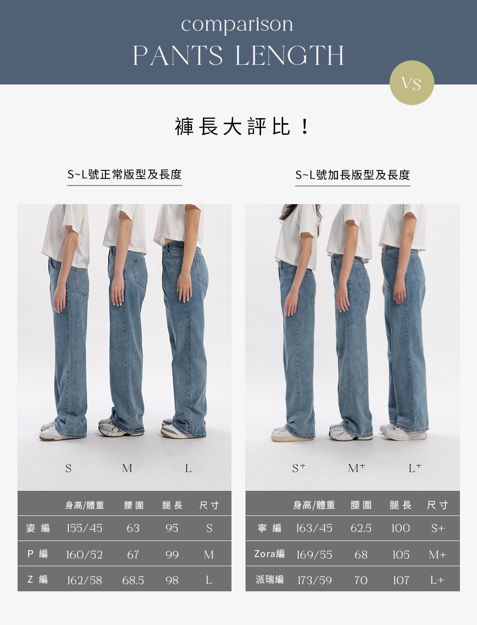 假胯寬掰掰！+5cm長腿直筒牛仔褲
